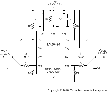 LM26420-Q1 LM26420-Q1 (2.2 MHz): VIN = 5 V, VOUT1 = 3.3 V
                    at 2 A and VOUT2 = 1.8 V at 2 A