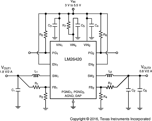 LM26420-Q1 LM26420-Q1 (2.2 MHz): VIN = 5 V, VOUT1 = 1.8 V
                    at 2 A and VOUT2 = 0.8 V at 2 A