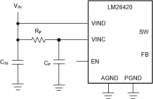 LM26420-Q1 RC Filter On VINC