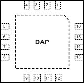 LM26420-Q1 RUM Package16-Pin WQFNTop View