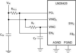 LM26420-Q1 PG1 Controlling
                    VOUT2