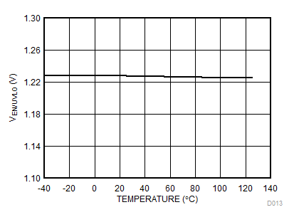 GUID-AC4716FA-543E-41A9-8132-A0FEBC42C3A9-low.gif