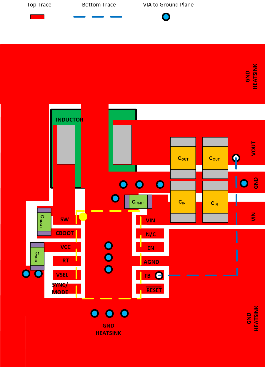 LM63615-Q1 LM63625-Q1 Example
                    Layout for WSON Package