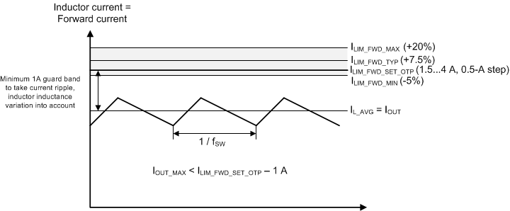 GUID-0EBB1AF8-43DB-4DD0-A3D2-A330F76765A3-low.gif