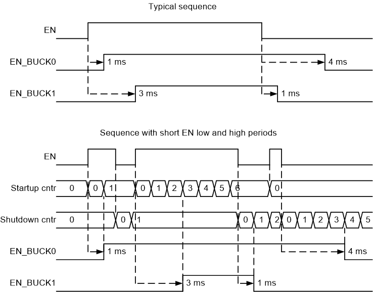 GUID-5426ABB9-FAEE-4D6E-BAD7-2F30ABE79709-low.gif