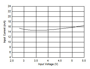 GUID-94EFA2CB-E93E-4072-AD18-207125B40EFD-low.gif