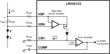 LM3421-Q1 LM3423-Q1 30067357.gif