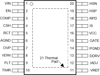 LM3421-Q1 LM3423-Q1 pinout_pwp20_slvsb95.gif