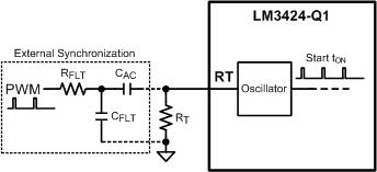 LM3424-Q1 lm3424-q1-diagram-04-snvs603.gif