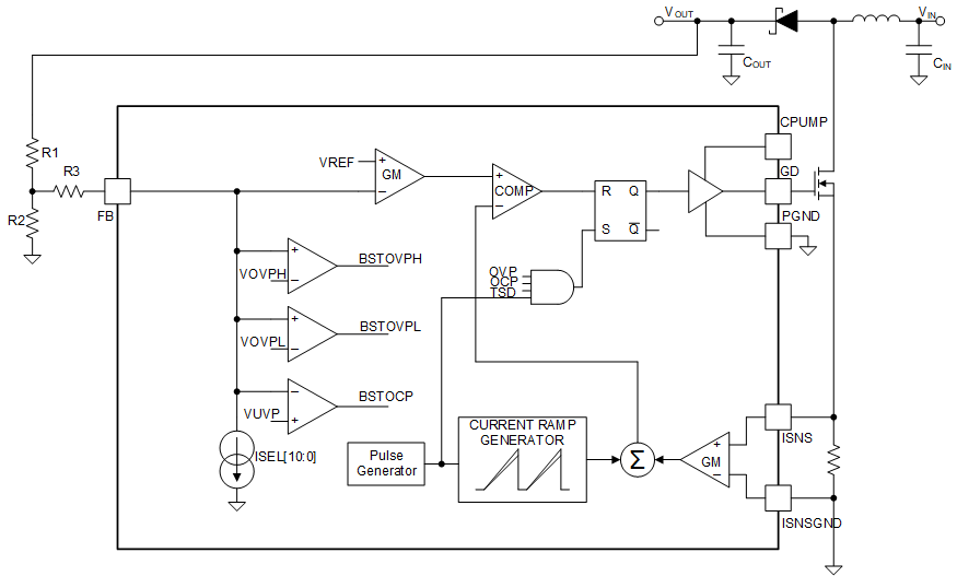 LP8866-Q1 Three-Resistor FB Divider
                    Circuit