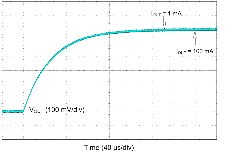 GUID-A3CB394A-0C80-47A9-B922-3053AE9A2CBD-low.png