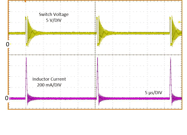 LM63635-Q1 Typical PFM Switching Waveforms VIN = 12 V, VOUT = 5
                        V, IOUT = 10 mA