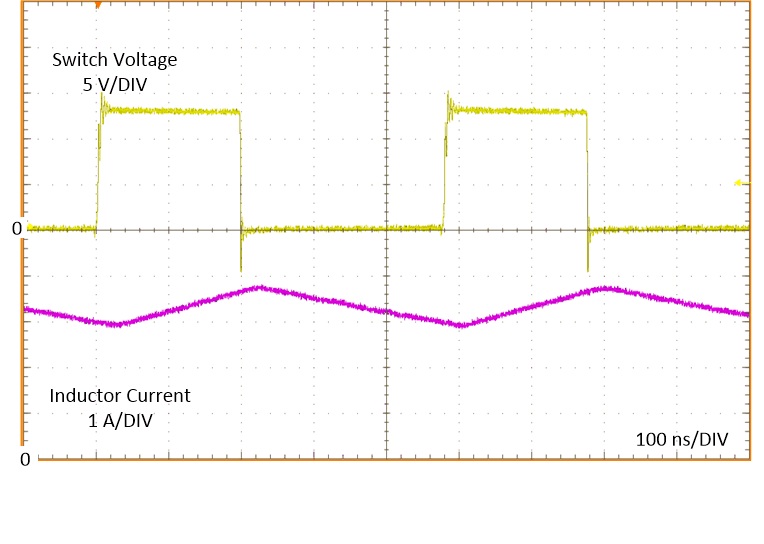 LM63635-Q1 Typical PWM Switching Waveforms Without Spread Spectrum VIN = 12
                        V, VOUT = 5 V, IOUT = 3.25 A, ƒSW = 2100
                        kHz