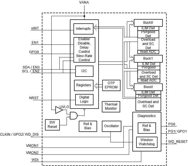 GUID-BD36EA39-8D80-45CB-98E1-031BEAC255DA-low.gif