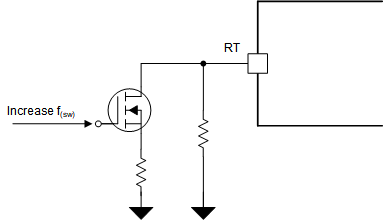 LM5177 Frequency Hopping Example