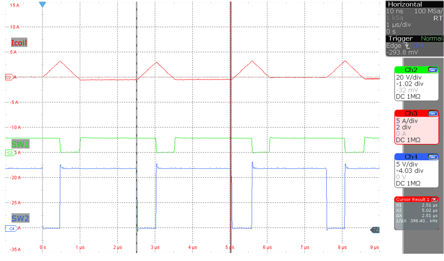 LM5177 Inductor current
                        buck-boost operation (MODE =
                        V(VCC), Vo = 12 V, Io = 0 A,
                            V(VIN) = 12 V)