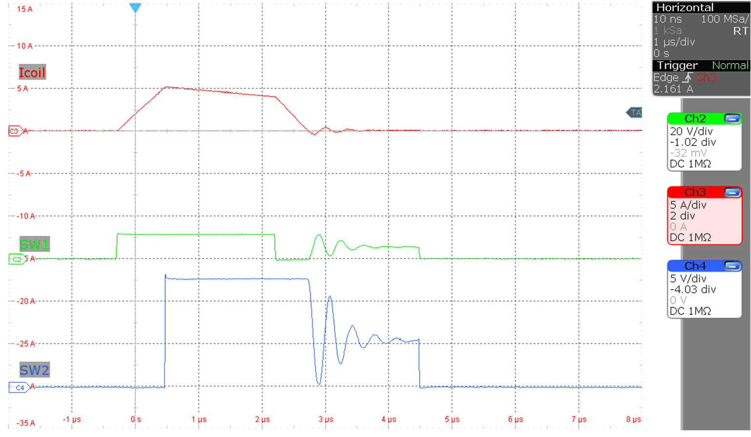 LM5177 Inductor current
                        buck-boost operation (MODE = 0 V,
                            Vo = 12 V, Io = 10 mA, V(VIN) = 12
                        V)