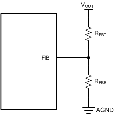 LMQ66410-Q1 LMQ66420-Q1 LMQ66430-Q1 Setting
                    Output Voltage for Adjustable Output Variant