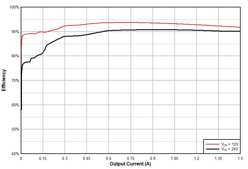 GUID-CFD53D43-AB37-4D39-804E-385648150B5F-low.jpg