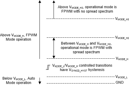 GUID-40BB09FC-69D5-4F80-8C04-1957DFC3E0E5-low.gif