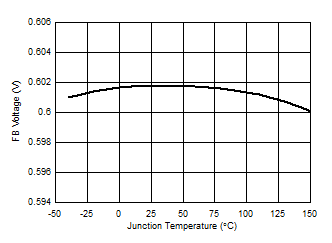 GUID-3B4650F5-AC1F-4096-ACB1-82716FE681E1-low.gif