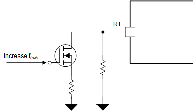LM51772 Frequency Hopping
                                                  Example