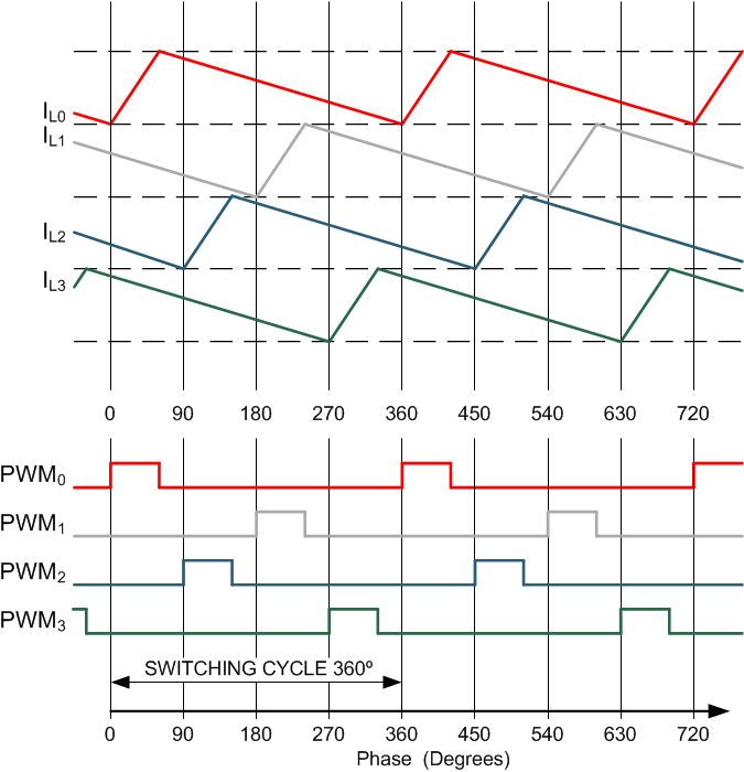 GUID-CC0876B9-358E-49E1-80E5-B9F792CA4EFC-low.gif