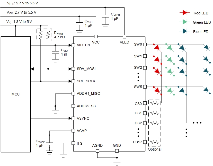 LP5866 Simplified Schematic