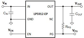 GUID-20220628-SS0I-ZHM6-BB30-HZCQH0VXPZ4H-low.gif