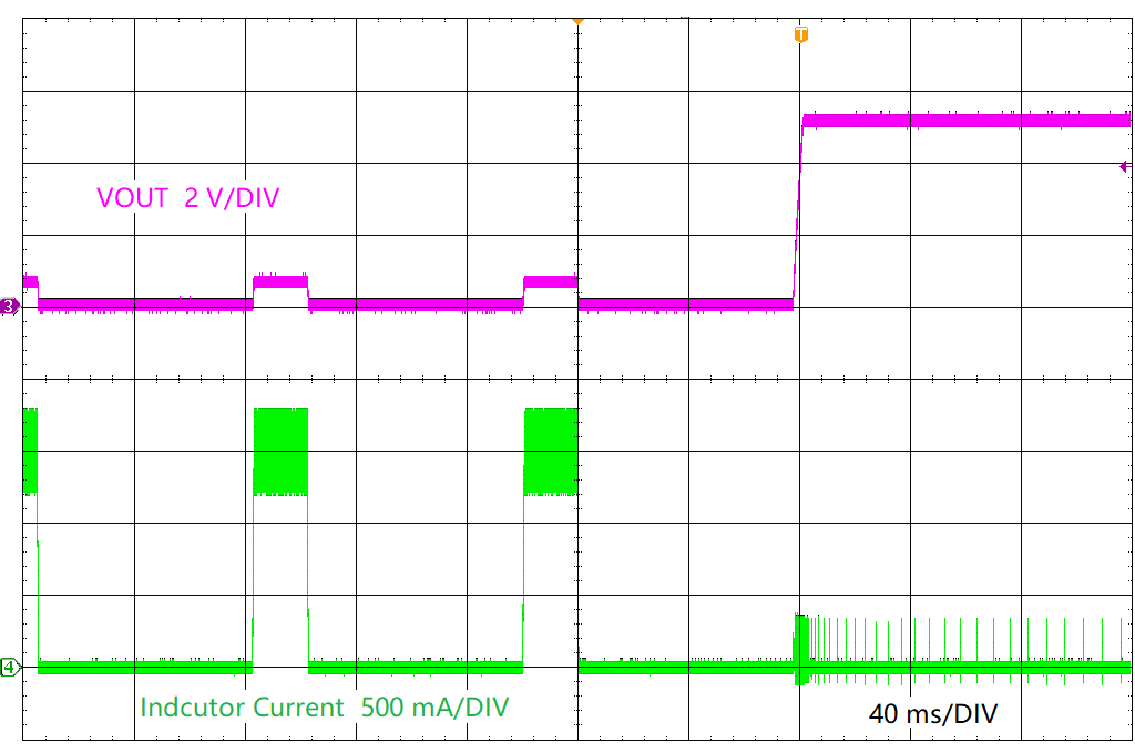 GUID-20220123-SS0I-JTFR-WKRB-ZJM7GVV8G5GF-low.png