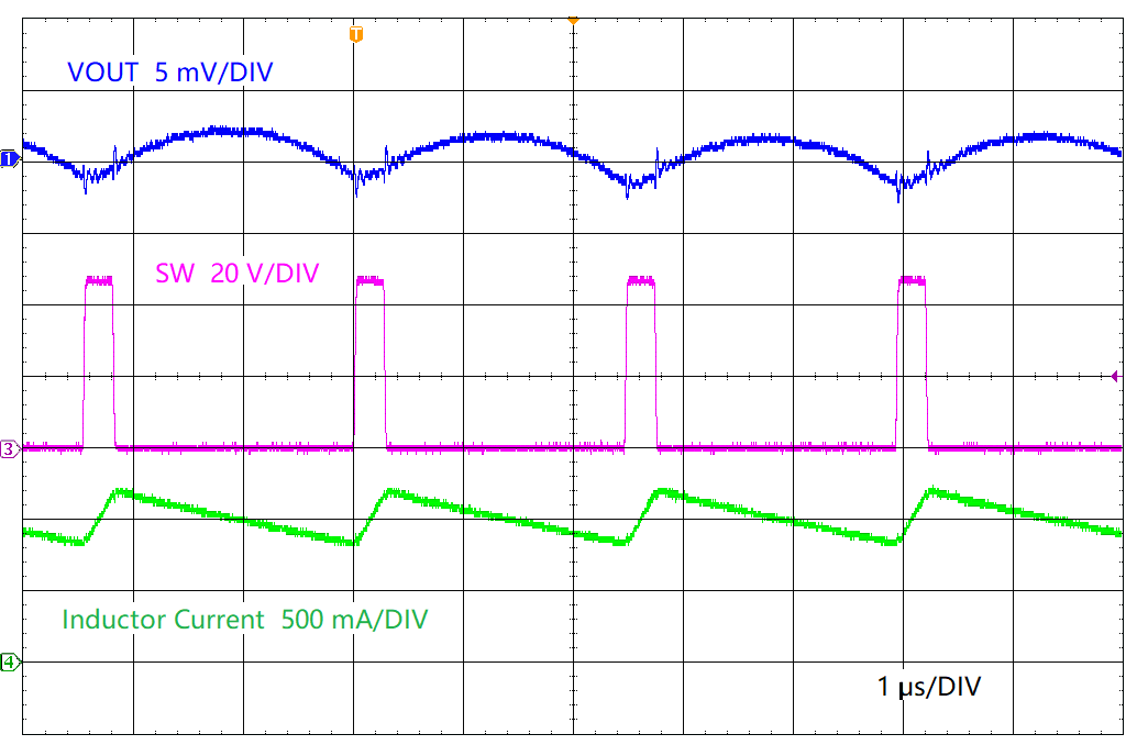 GUID-20220123-SS0I-KTR4-BVKK-K7H3RVR01HQC-low.png