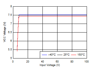 GUID-4DB1A561-2729-4E17-9EBA-AB8FF1B52C72-low.gif