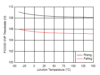 GUID-8FDBB467-EAC7-4129-A412-D898E26F7CAC-low.gif