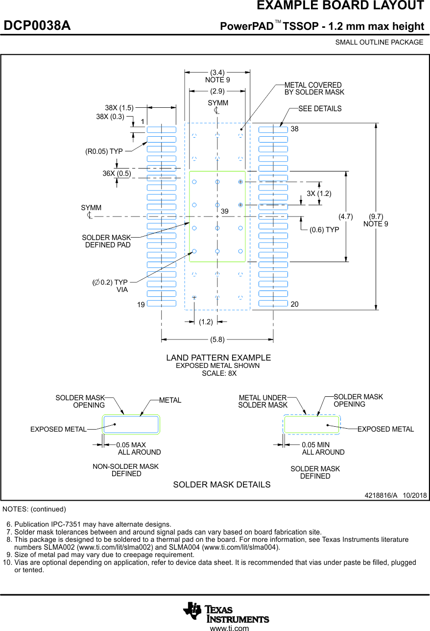 LM51770 