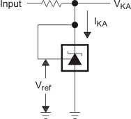 TLA431 TLA432 Test Circuit for VKA = Vref