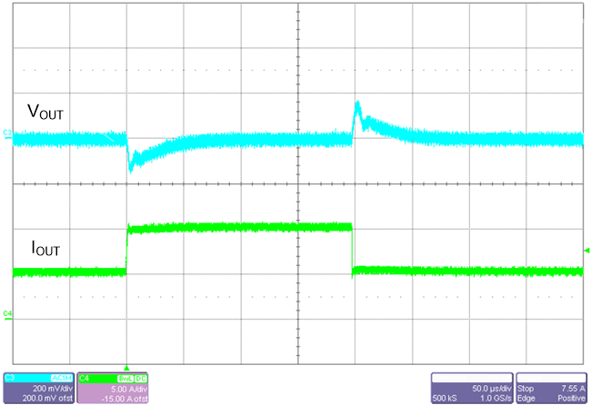 LM61480T-Q1 LM61495T-Q1 Load
            Transient