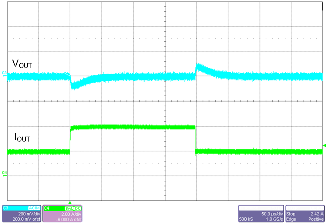 LM61480T-Q1 LM61495T-Q1  Load
            Transient