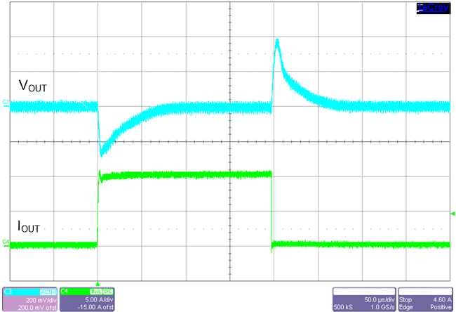 LM61480T-Q1 LM61495T-Q1 Load
            Transient