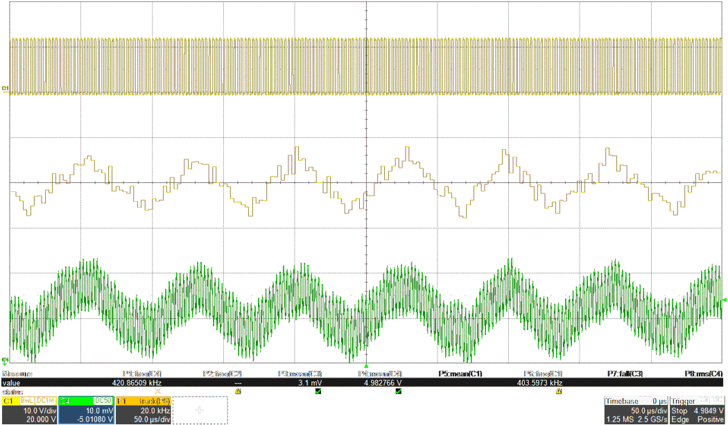 LM61480T-Q1 LM61495T-Q1 Output
                    Ripple Without Ripple Cancellation Showing VSW (Top), FSW
                    (Middle), VOUT (Bottom)