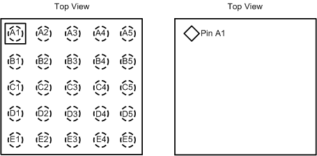 LM3645 YCG Package, 25-Pin DSBGA