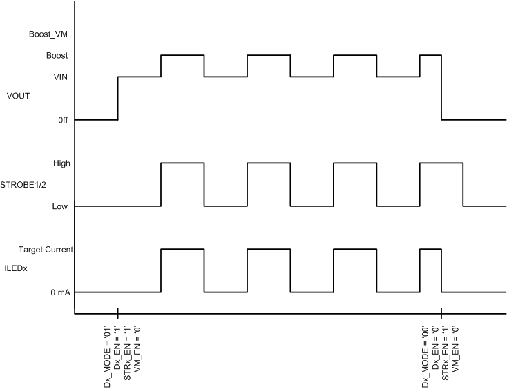 LM3645 IR Mode with Boost