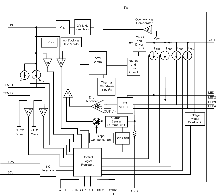 LM3645 