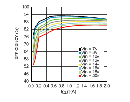 GUID-2BCDE373-D6B9-43D0-9F54-EDD3C41E0E5C-low.gif