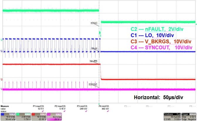 waveform_02_evm_shutdown_snvu543.png