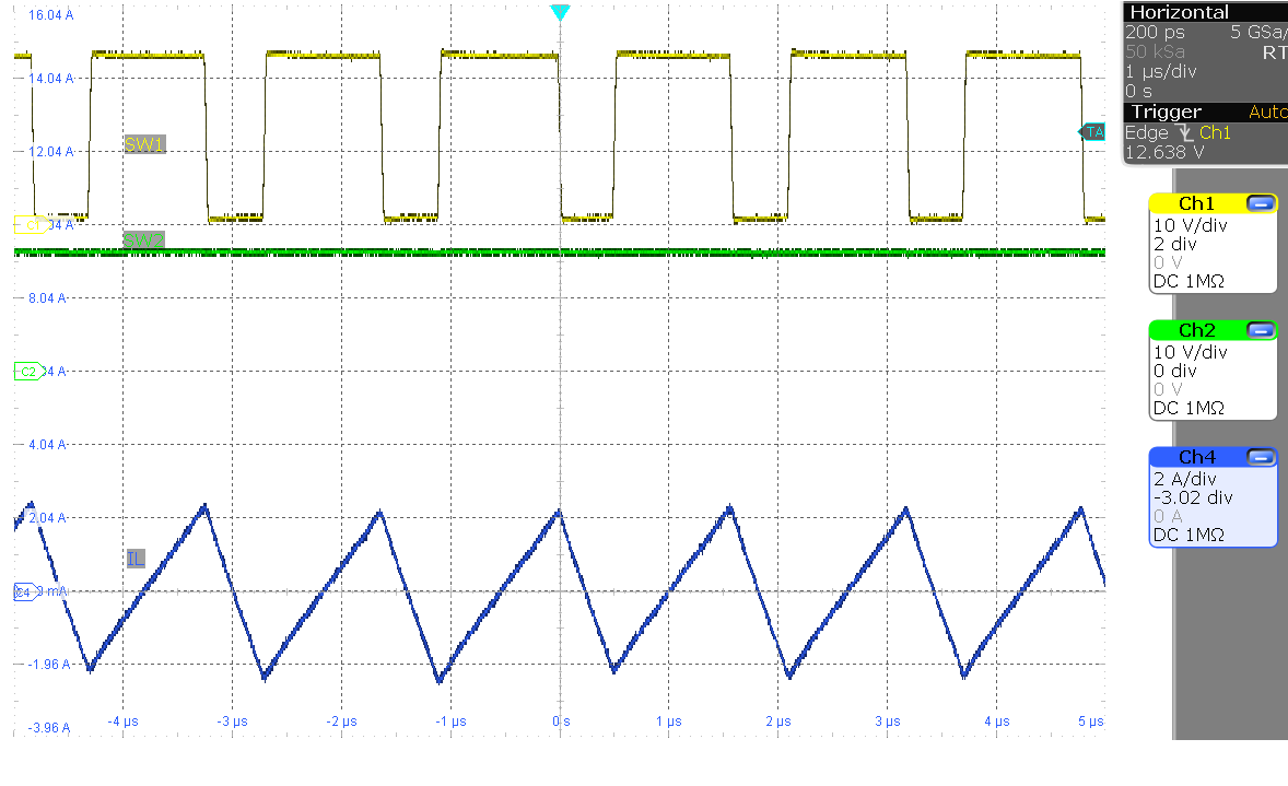 LM5177 LM5177EVM-HP SW1, SW2, IL (VIN = 24 V,
                                                  IOUT = 0 A)