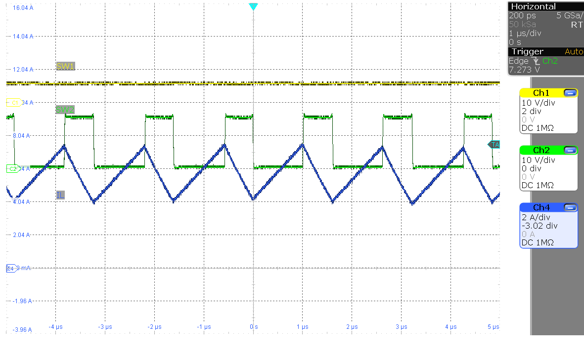 LM5177 LM5177EVM-HP SW1, SW2, IL (VIN = 6 V,
                                                  IOUT = 2 A)