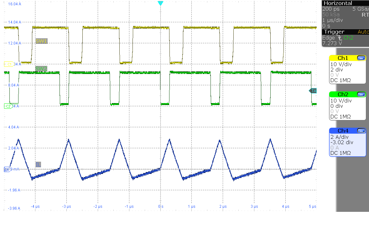 LM5177 LM5177EVM-HP SW1, SW2, IL (VIN = 18 V,
                                                  IOUT = 0 A)