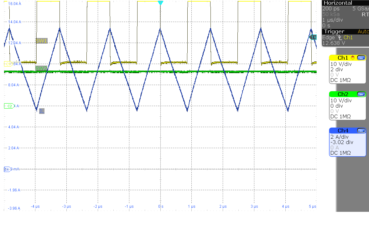 LM5177 LM5177EVM-HP SW1, SW2, IL (VIN = 36 V,
                                                  IOUT = 9.4 A)