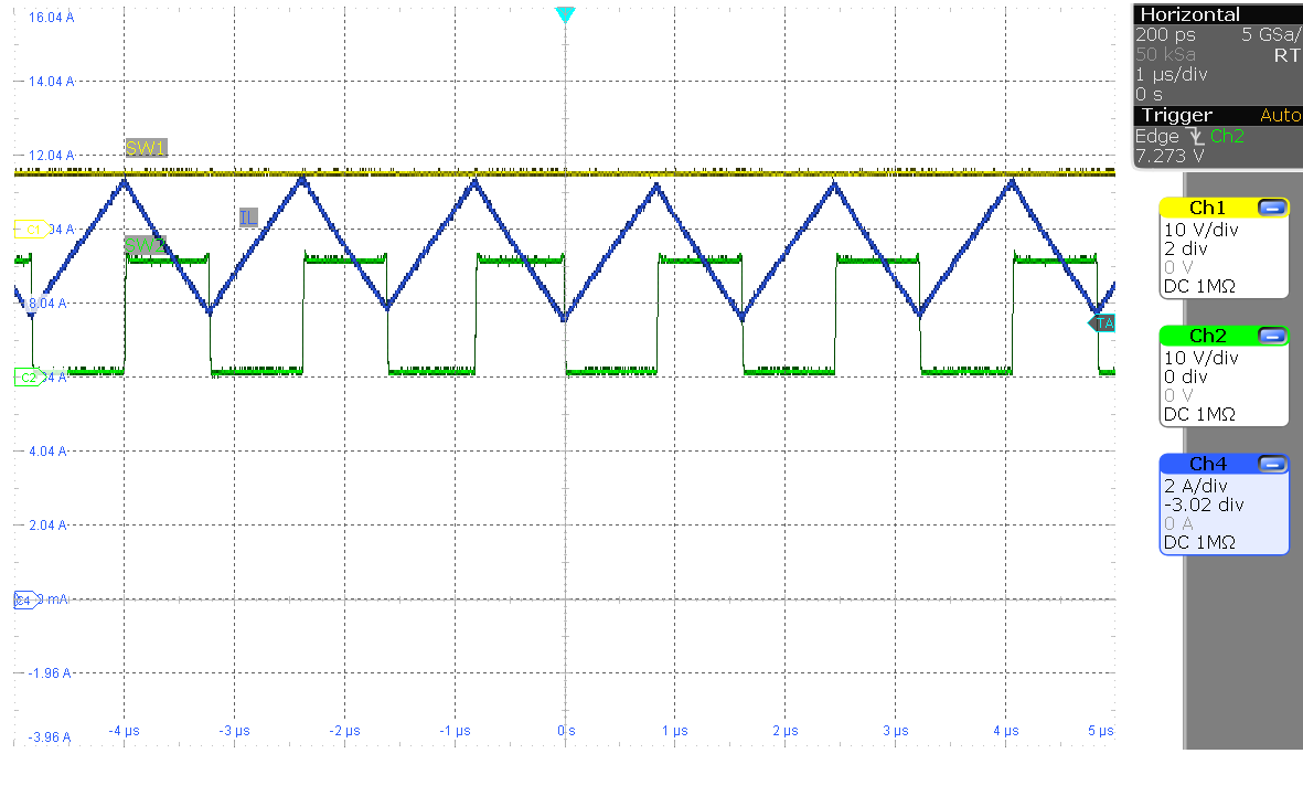 LM5177 LM5177EVM-HP SW1, SW2, IL (VIN = 8 V,
                                                  IOUT = 4.5 A)