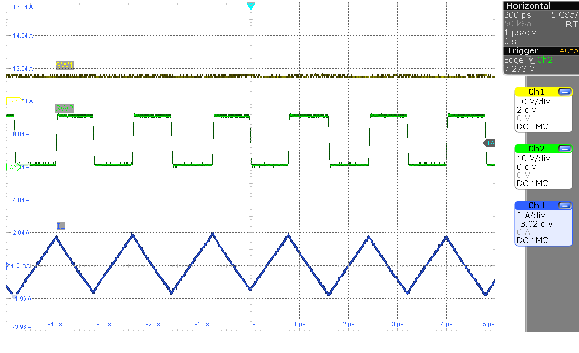 LM5177 LM5177EVM-HP SW1, SW2, IL (VIN = 8 V,
                                                  IOUT = 0 A)